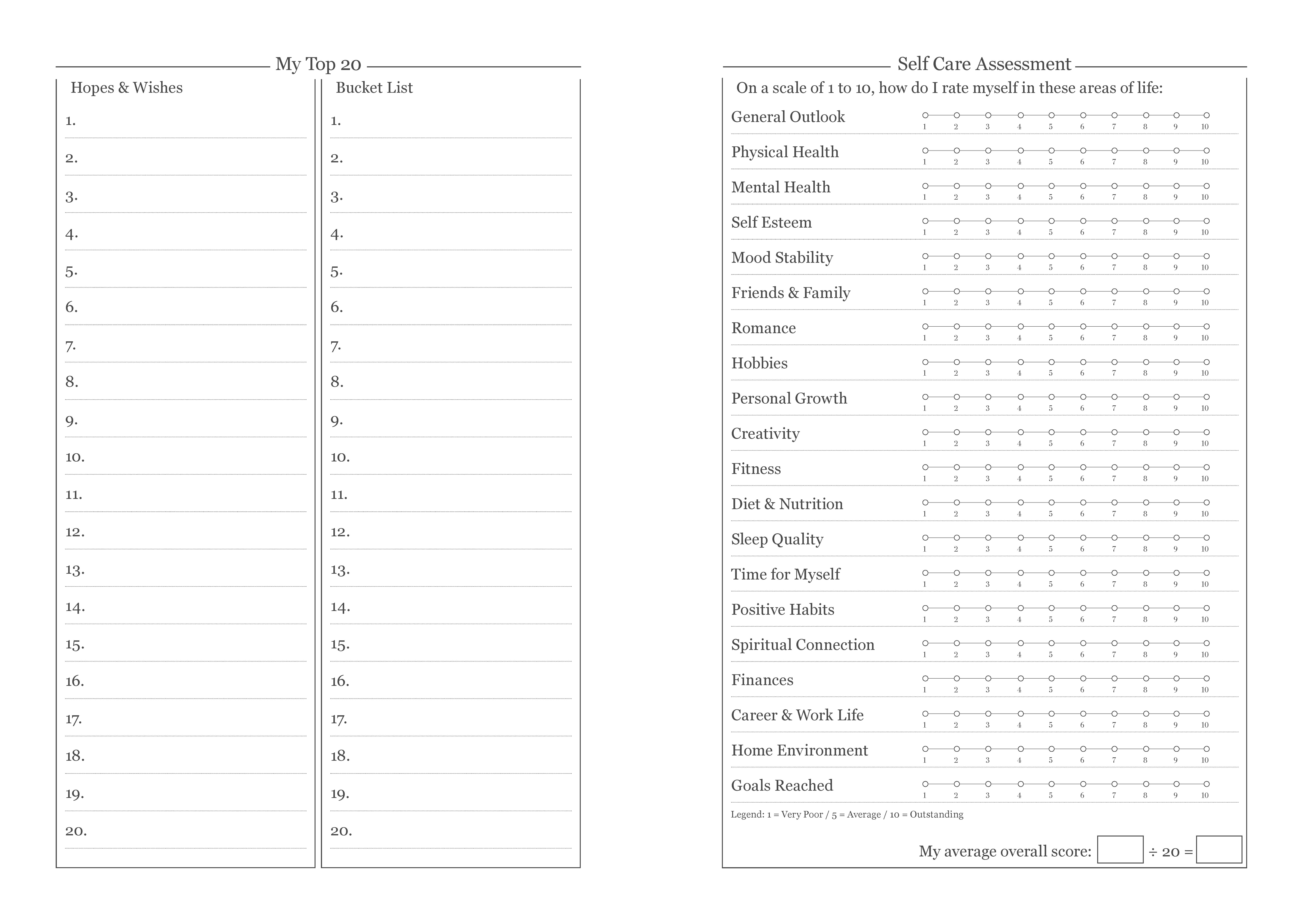 Self-care assessment page from the planner